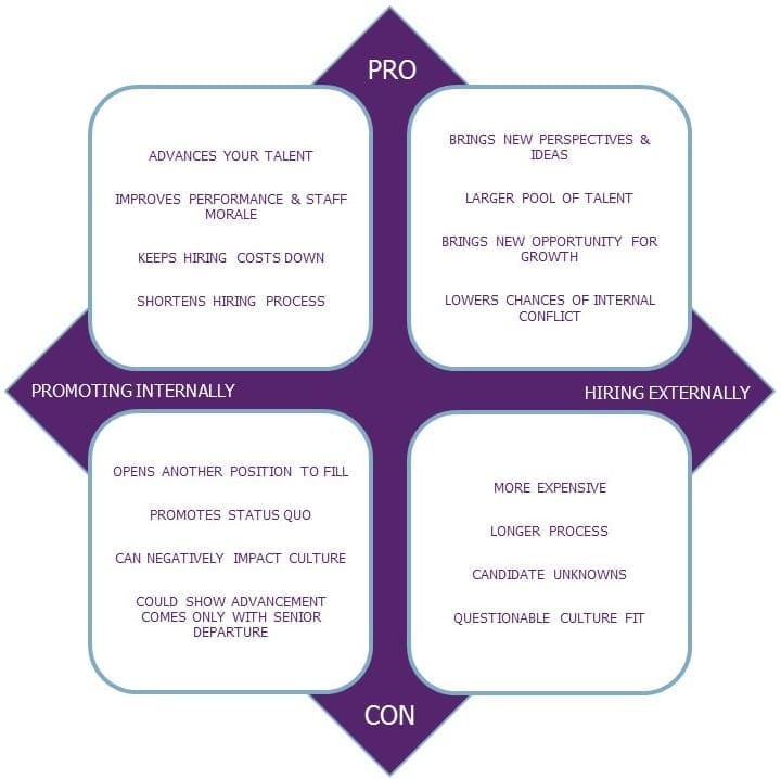Liddell-Chart-April-Newsletter | Liddell Consulting Group #alt_tagLiddell-Chart-April-Newsletter